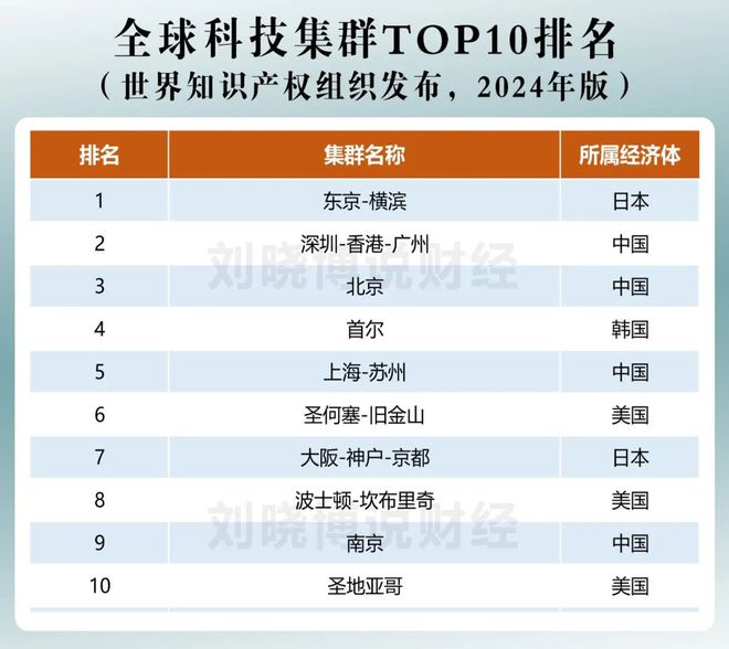 最近深圳楼市新闻_王德培论上海楼市2017_