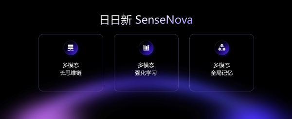商汤“三位一体”战略驱动创新， “日日新”大模型稳居第一梯队，多模态技术持续领先