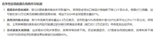 _美元狂跌意味着什么_美元跌到怀疑人生