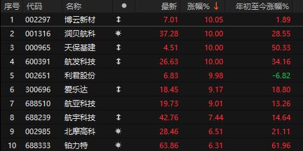 _美元跌到怀疑人生_美元狂跌意味着什么