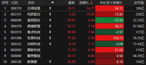 美元跌到怀疑人生_美元狂跌意味着什么_
