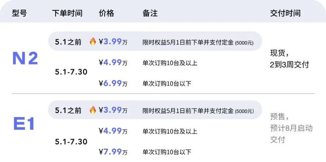人马科技有限公司_人马互动科技王一_