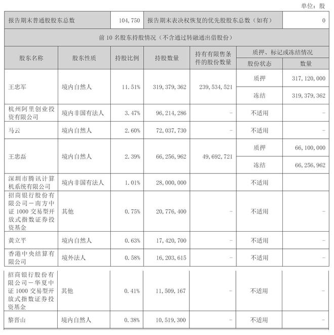 净营收净亏损__灵犀互娱营收
