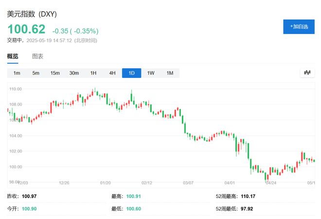 股债汇三杀是什么意思__2016年股债汇三杀原因