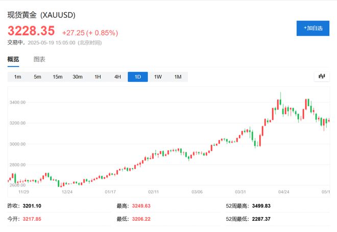 2016年股债汇三杀原因__股债汇三杀是什么意思