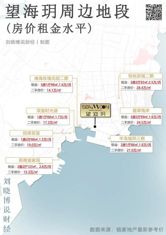罕见！“捡漏”深圳湾的机会__罕见！“捡漏”深圳湾的机会