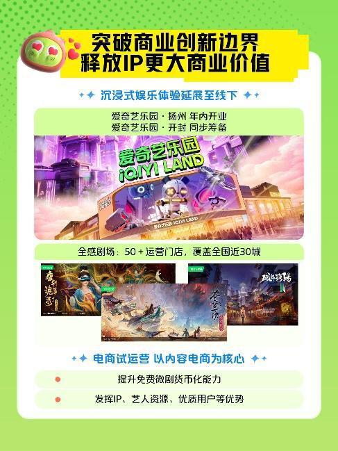 爱奇艺Q1财报：收入利润环比双增长， “长+短”布局初显成效_爱奇艺Q1财报：收入利润环比双增长， “长+短”布局初显成效_