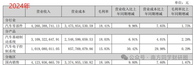 掘金8000亿婚庆o2o市场__市场营销管理哲学的核心