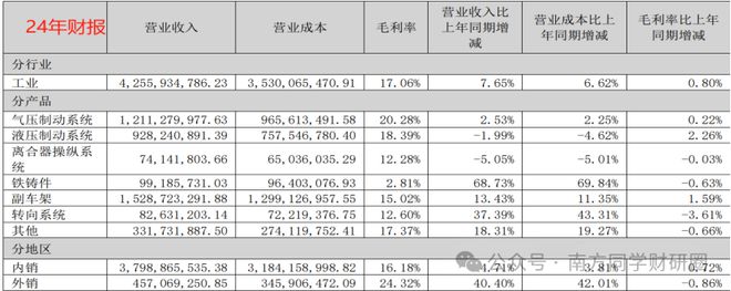 _掘金8000亿婚庆o2o市场_市场营销管理哲学的核心