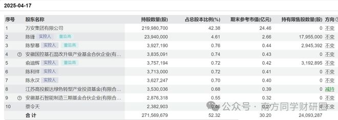 掘金8000亿婚庆o2o市场_市场营销管理哲学的核心_