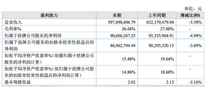 _全球科技马拉松竞赛_junction科技马拉松