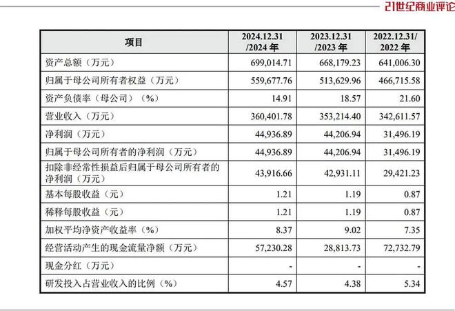 威海首富排名前十名_威海首富是谁_