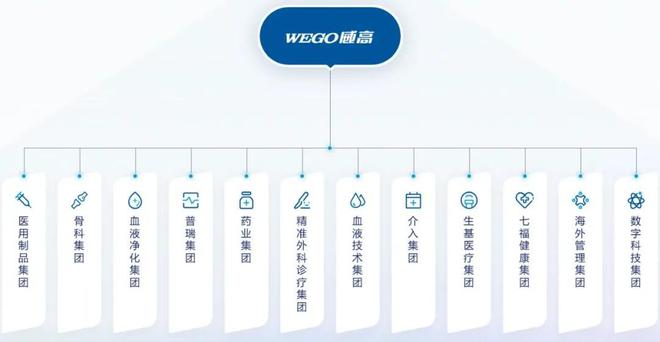 _威海首富是谁_威海首富排名前十名