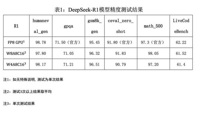 华为提速_让电脑提速的小方法_
