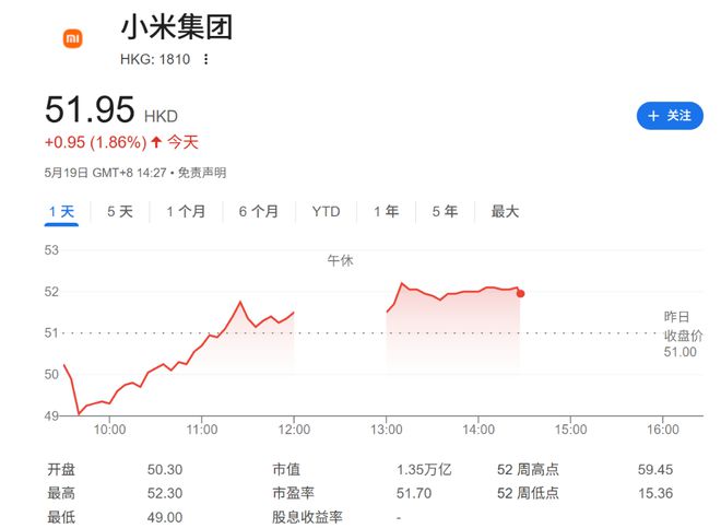 小米持高通股份__小米芯片公司上市