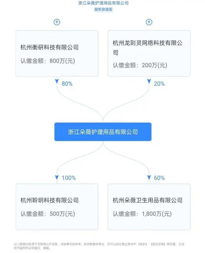 「黄子韬牌」卫生巾，值不值49.8？_「黄子韬牌」卫生巾，值不值49.8？_