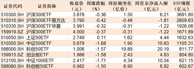 _买入仓位是什么意思_买股票中的仓是什么意思