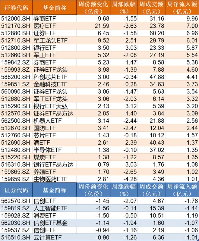 买股票中的仓是什么意思_买入仓位是什么意思_