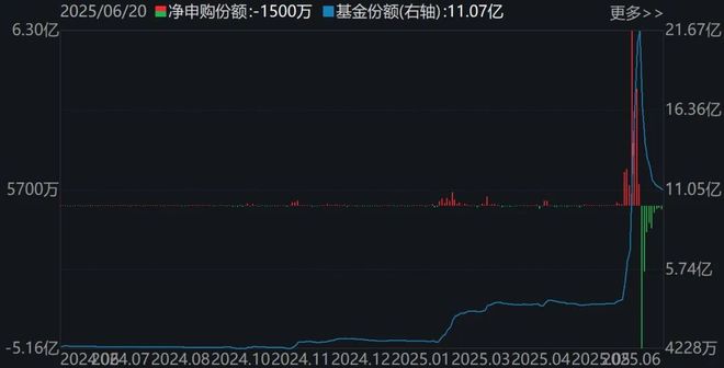 _买入仓位是什么意思_买股票中的仓是什么意思