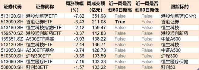 买入仓位是什么意思_买股票中的仓是什么意思_