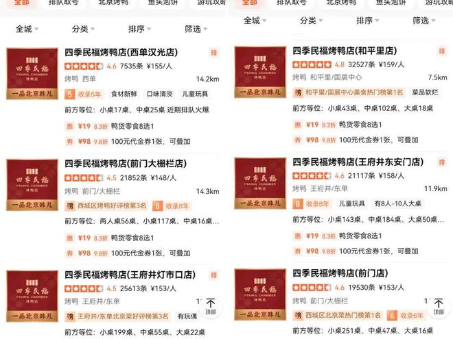 都说餐厅生意差，为何他们能年销500万+，接待超800万人？_都说餐厅生意差，为何他们能年销500万+，接待超800万人？_