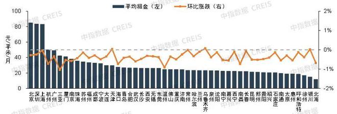 租客群租房东提前解除合同_退租房东乱扣押金怎么办_