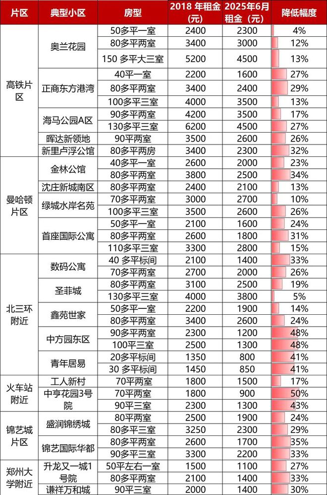 租客群租房东提前解除合同_退租房东乱扣押金怎么办_
