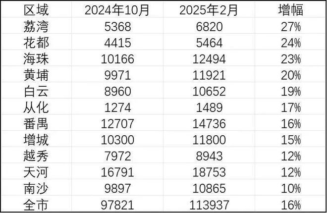 _退租房东乱扣押金怎么办_租客群租房东提前解除合同