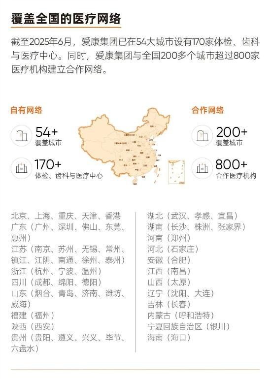 国宾爱康体检怎么样__爱康国宾能治病吗