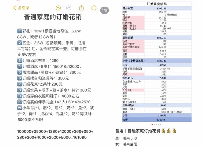 江西一女子订婚前五日_结婚前订婚_