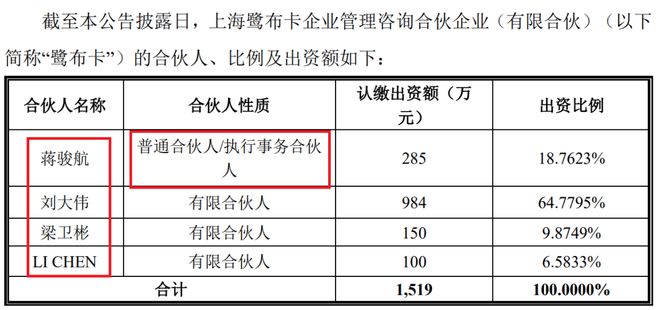 _上海股票涨幅_沪市今日复牌股票