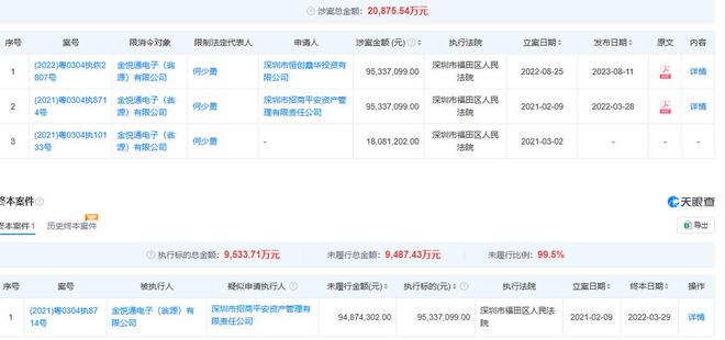 嘉立创科技诸多诉讼缠身，2022年增收反降利，持续高存货__嘉立创科技诸多诉讼缠身，2022年增收反降利，持续高存货