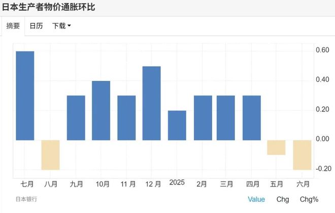 全球经济问题_全球经济大国_