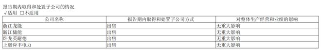 _卧龙电驱股票千股千评_卧龙电驱股票现在是持有卖掉