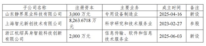 _卧龙电驱股票千股千评_卧龙电驱股票现在是持有卖掉