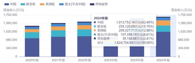 卧龙电驱股票千股千评__卧龙电驱股票现在是持有卖掉
