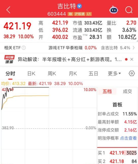 茅台股票分红派息记录__贵州茅台分红派息中财网