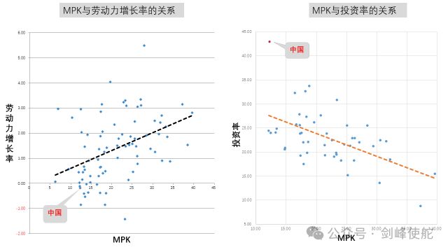 殷剑峰：在低利率时代寻找投资机遇__殷剑峰：在低利率时代寻找投资机遇