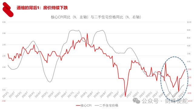 殷剑峰：在低利率时代寻找投资机遇__殷剑峰：在低利率时代寻找投资机遇