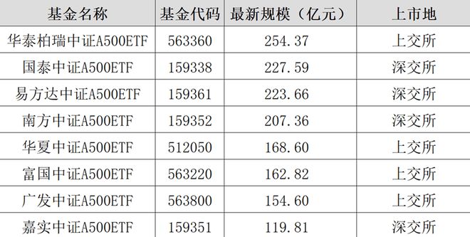 拐点到来是什么意思__拐点拐点