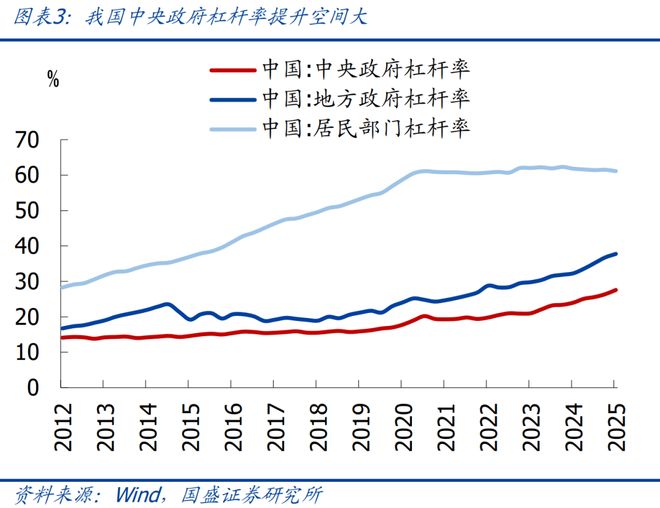 _熊园:“十五五”GDP目标——怎么定、定多少?_熊园:“十五五”GDP目标——怎么定、定多少?