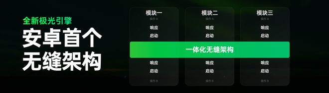 ColorOS 16正式亮相,首发搭载Find X9系列和一加15等机型_ColorOS 16正式亮相,首发搭载Find X9系列和一加15等机型_