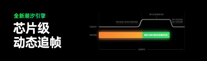ColorOS 16正式亮相,首发搭载Find X9系列和一加15等机型_ColorOS 16正式亮相,首发搭载Find X9系列和一加15等机型_