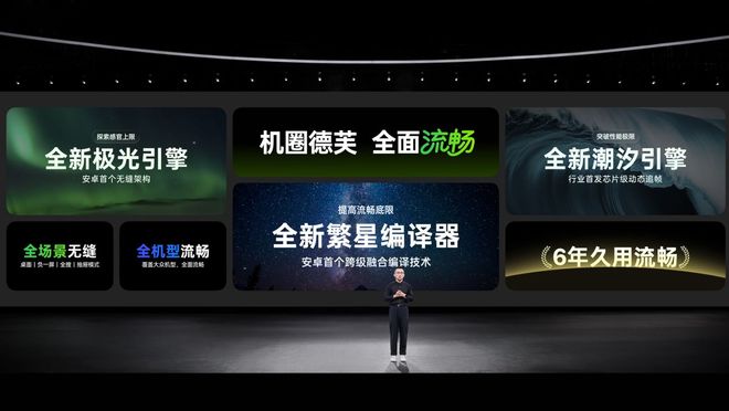 _ColorOS 16正式亮相,首发搭载Find X9系列和一加15等机型_ColorOS 16正式亮相,首发搭载Find X9系列和一加15等机型