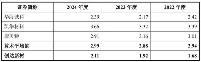 税收占财政收入比例__美国税收占收入比例
