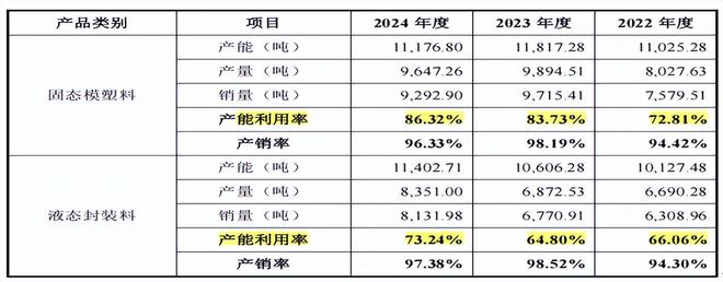 税收占财政收入比例_美国税收占收入比例_