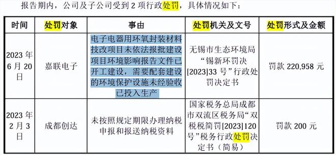 美国税收占收入比例__税收占财政收入比例