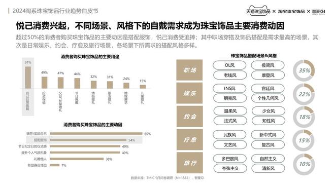 适合当代年轻人读的书__当代年轻女诗人