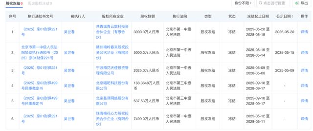 _ST路通内斗激化!“资本大佬”吴世春“抄底”遭遇绊脚石_ST路通内斗激化!“资本大佬”吴世春“抄底”遭遇绊脚石