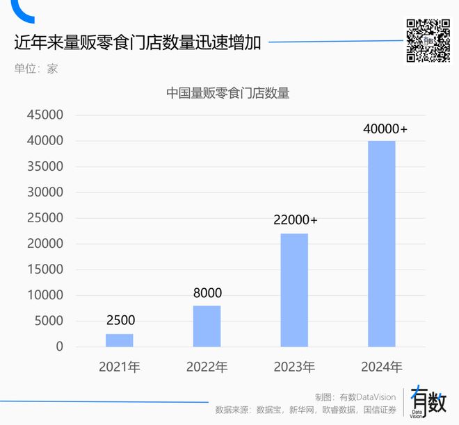 便宜零食店有哪些_便宜零食品牌_